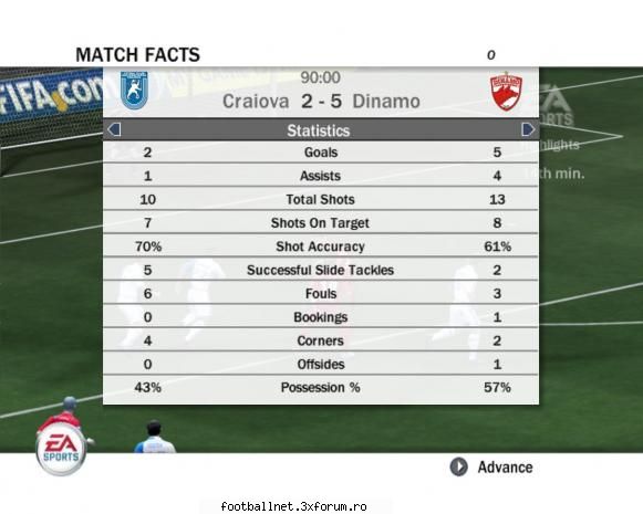 craiova - dinamo 2-5.... :zzz:  :zzz:  :zzz: fifa 08  - liga 1 (editia 1)