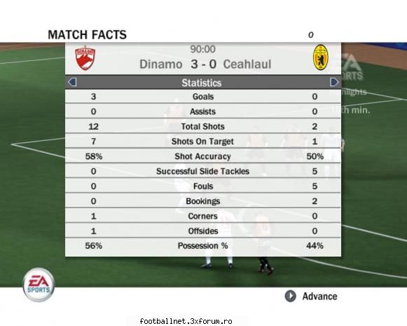 dinamo - ceahlaul 3-0 fifa 08  - liga 1 (editia 1)