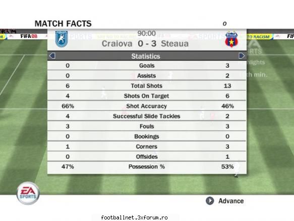 0-3 fifa 08  - liga 1 (editia 1)