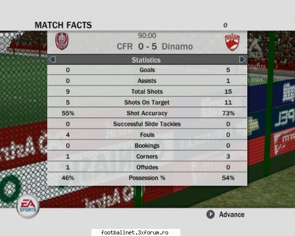 cfr cluj - dinamo 0-5 fifa 08  - liga 1 (editia 1)